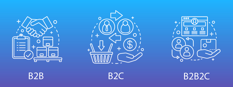 Learn Everything You Need to Know - B2B Ecommerce