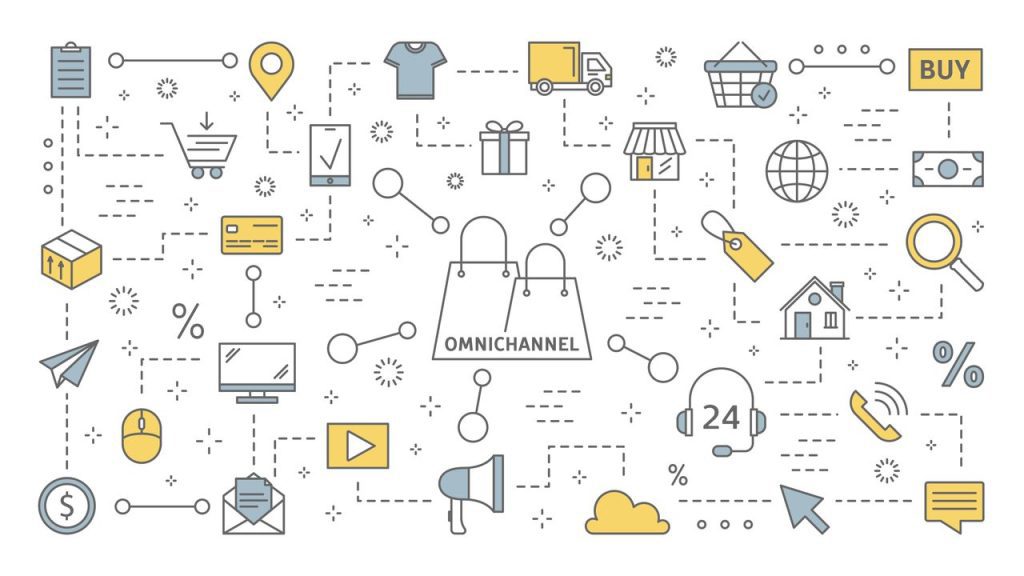 omnichannel retail examples