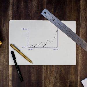 Data Analytics for Enhanced B2B Customer Experience