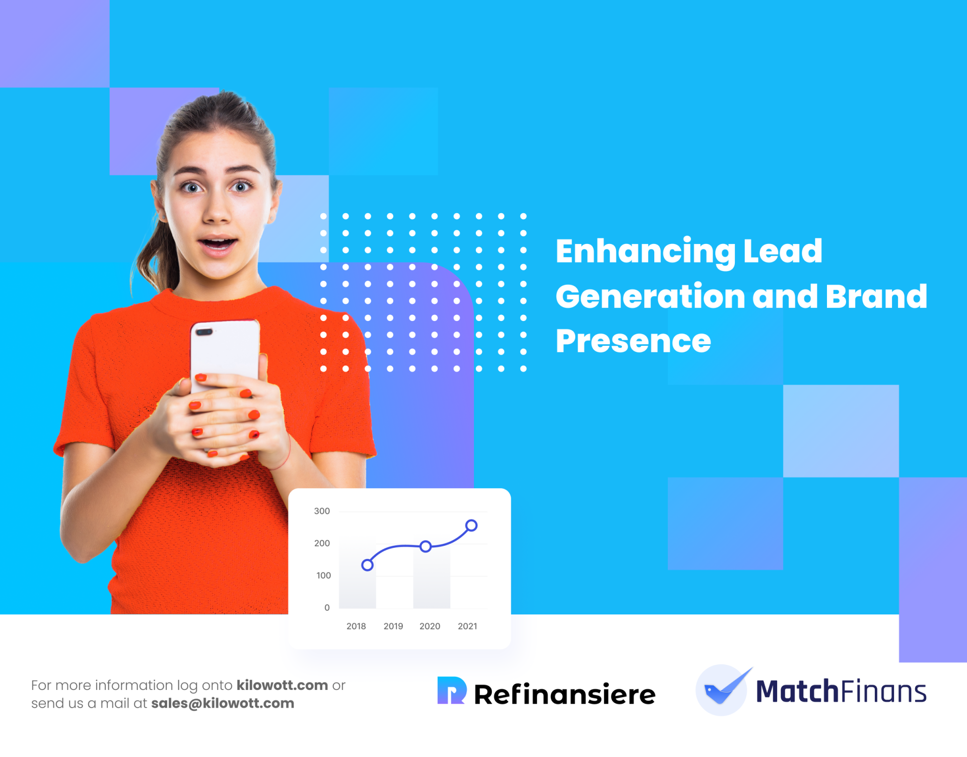 Designing Dual Platforms for MatchFinans: Enhancing Digital Presence & Lead Generation