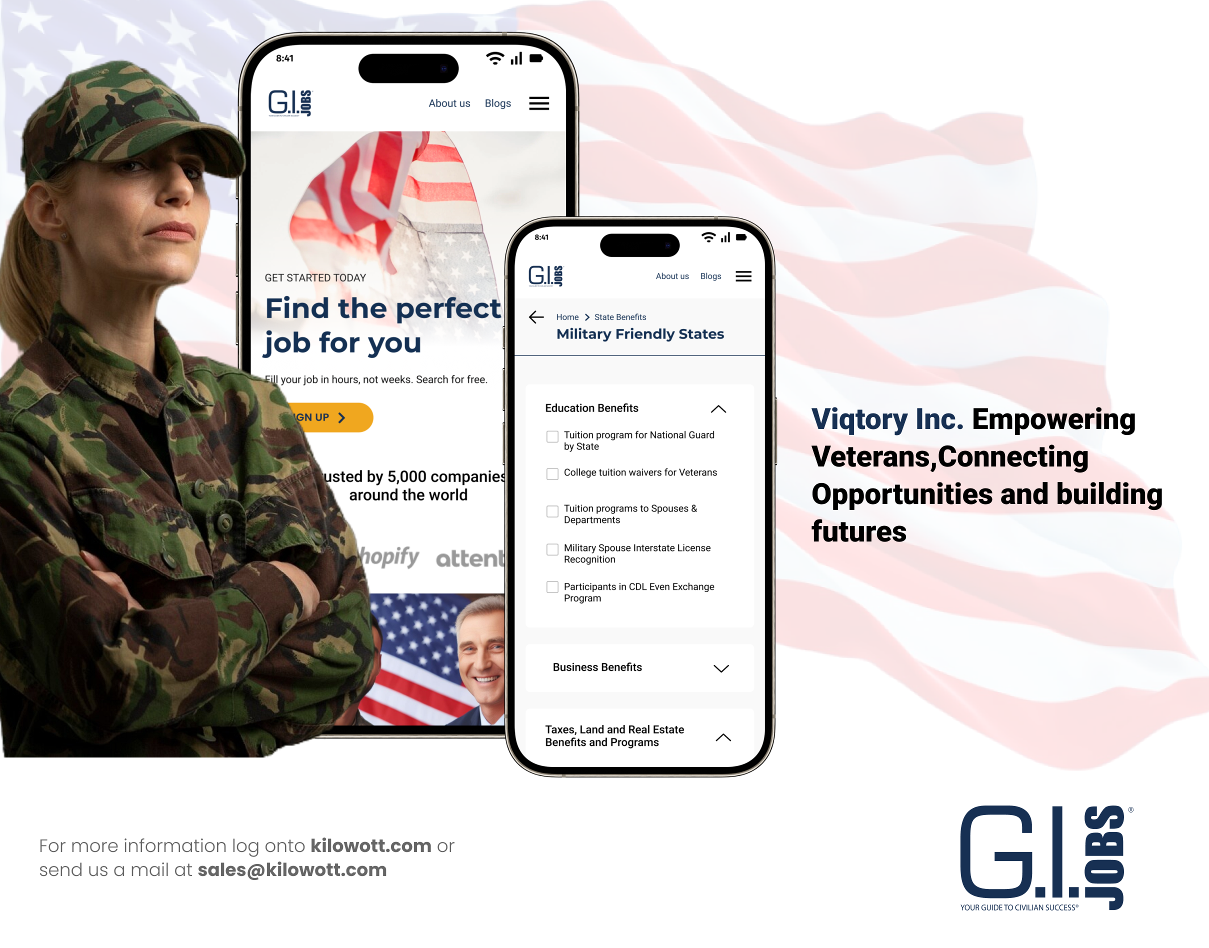 Building a Bridge to Success for U.S. Veterans with an Innovative Job Platform