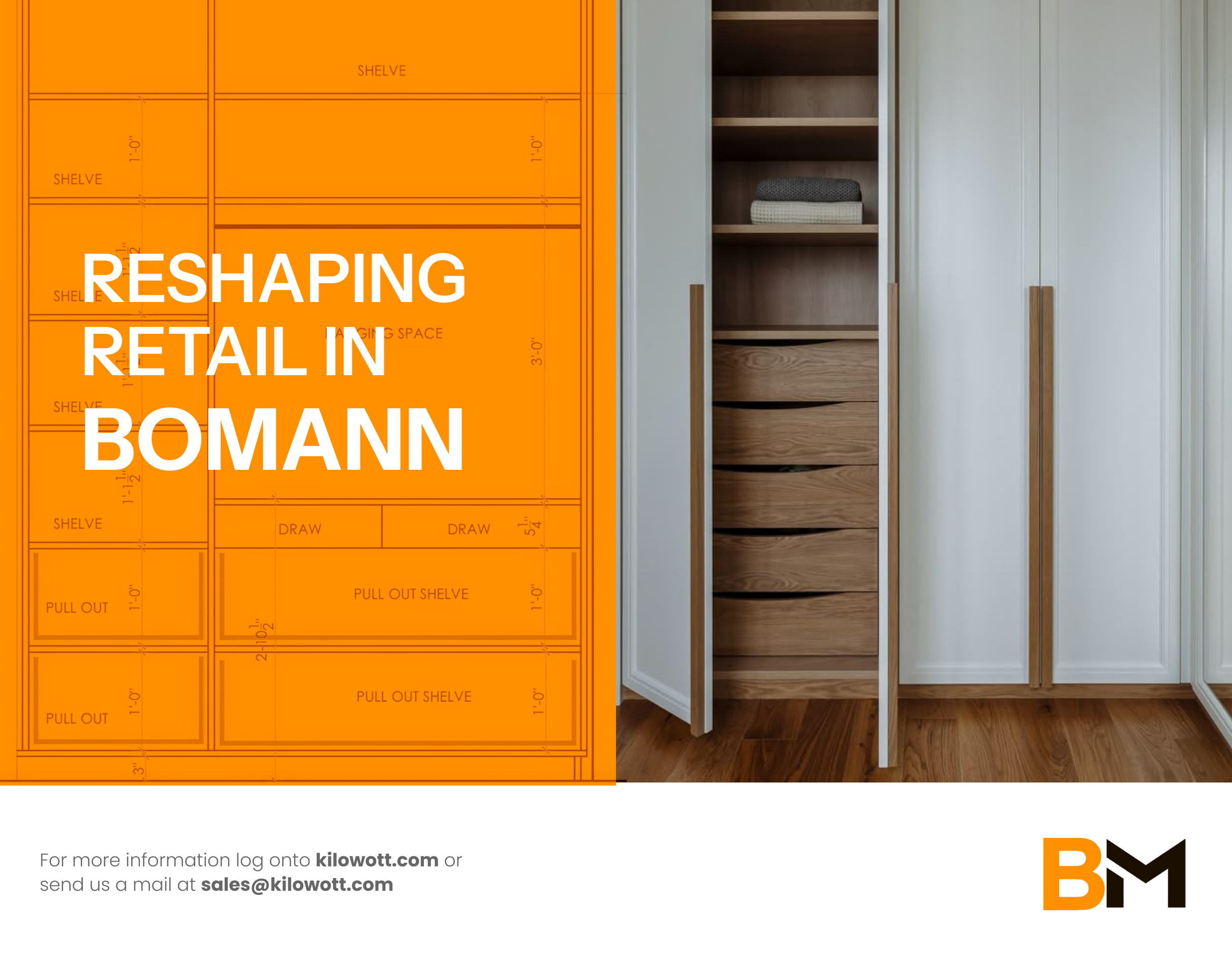 Driving BoMann’s Growth with 60% Conversion Boost and 150M+ Revenue Generation